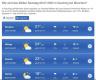 Dateiname: Wetter.JPG
Größe: 106,58 KB
02.07.2024, 15:17